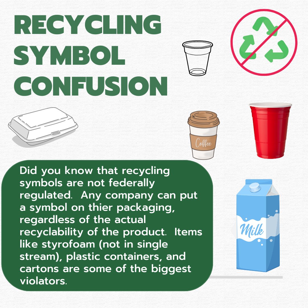 FISD Environmental Programs tweet media