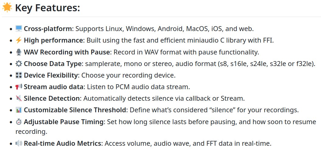 Hey all, I just published #flutter audio recorder plugin.

It works on all platforms, web included with WASM support. If anyone using MacOS or iOS would be interested in giving it a try, please let me know! Thanks so much!

pub.dev/packages/flutt…