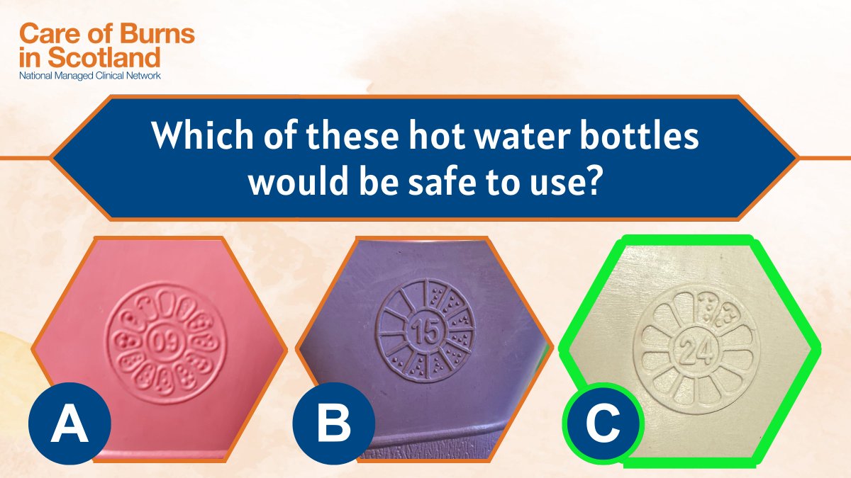 In the hot water bottle quiz below, the correct answer is C. 
Manufacturers recommend not to use bottles more than two years old. 
A. was made in 2009, B. was made in 2015 and C. was made in 2024.
