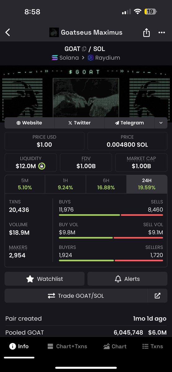 Collectible tweet media