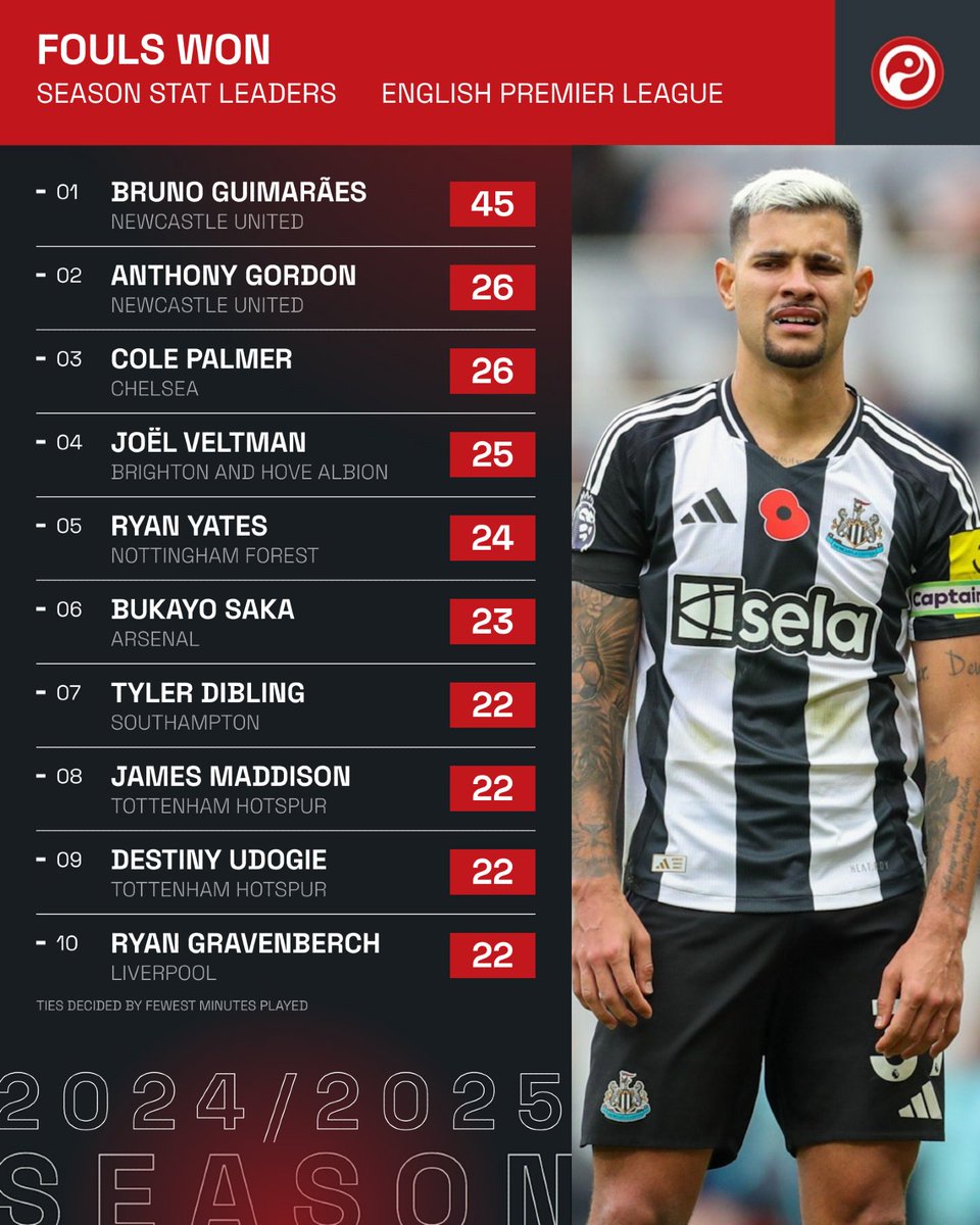 Squawka tweet media