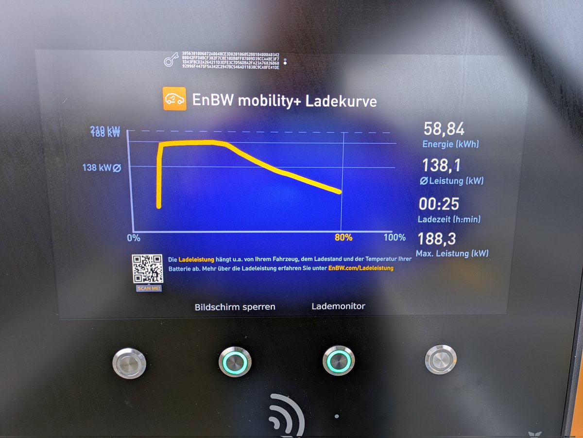 Christoph Schwarzer tweet media