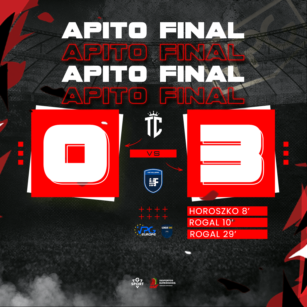 TCProClubs's tweet photo. Infelizmente não conseguimos os 3 pontos neste que foi a jornada 19 da VPG Europa League One @VPGEurope

@TCProClubs 0 - 3 @killers_mf🇵🇱

GG👏   

Vamos voltar mais fortes que nunca!    

#tugaclan https://t.co/DwVEO6kAnR