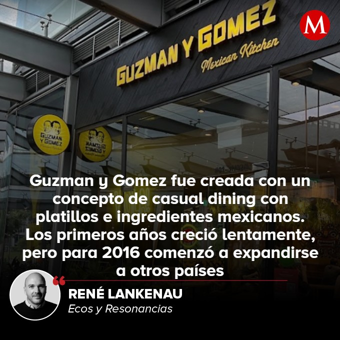 Milenio (@milenio) on Twitter photo #EcosyResonancias | "No hay nada que objetivamente impida que de nuestro país surjan las grandes marcas de comida mexicana —es más, es el colmo que no haya sido todavía el caso"
Lee la opinión de <a href="/renelankenau/">Rene Lankenau</a>
mile.io/3YKETVN #EcosyResonancias | "No hay nada que objetivamente impida que de nuestro país surjan las grandes marcas de comida mexicana —es más, es el colmo que no haya sido todavía el caso"
Lee la opinión de <a href="/renelankenau/">Rene Lankenau</a>
mile.io/3YKETVN