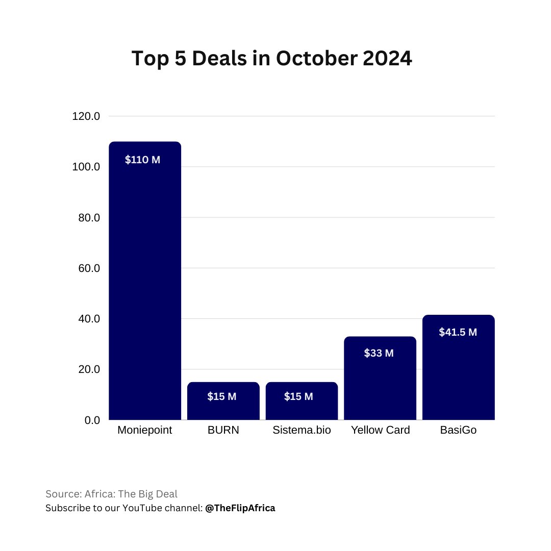 The Flip tweet media