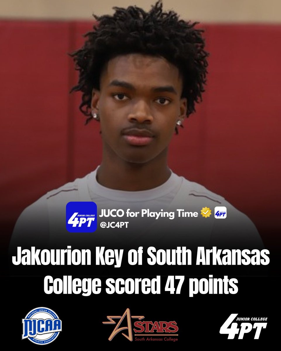 JC4PT's tweet image. JC Stats: Jakourion Key of South Arkansas College had an explosive performance, scoring 47 points, 3 rebounds, shooting 16-for-25 from the field and 5-for-9 from the 3 last night.  

#JC4PT #JUCOProduct
