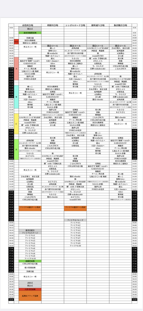 【公式】黒潮よさこい祭り tweet media