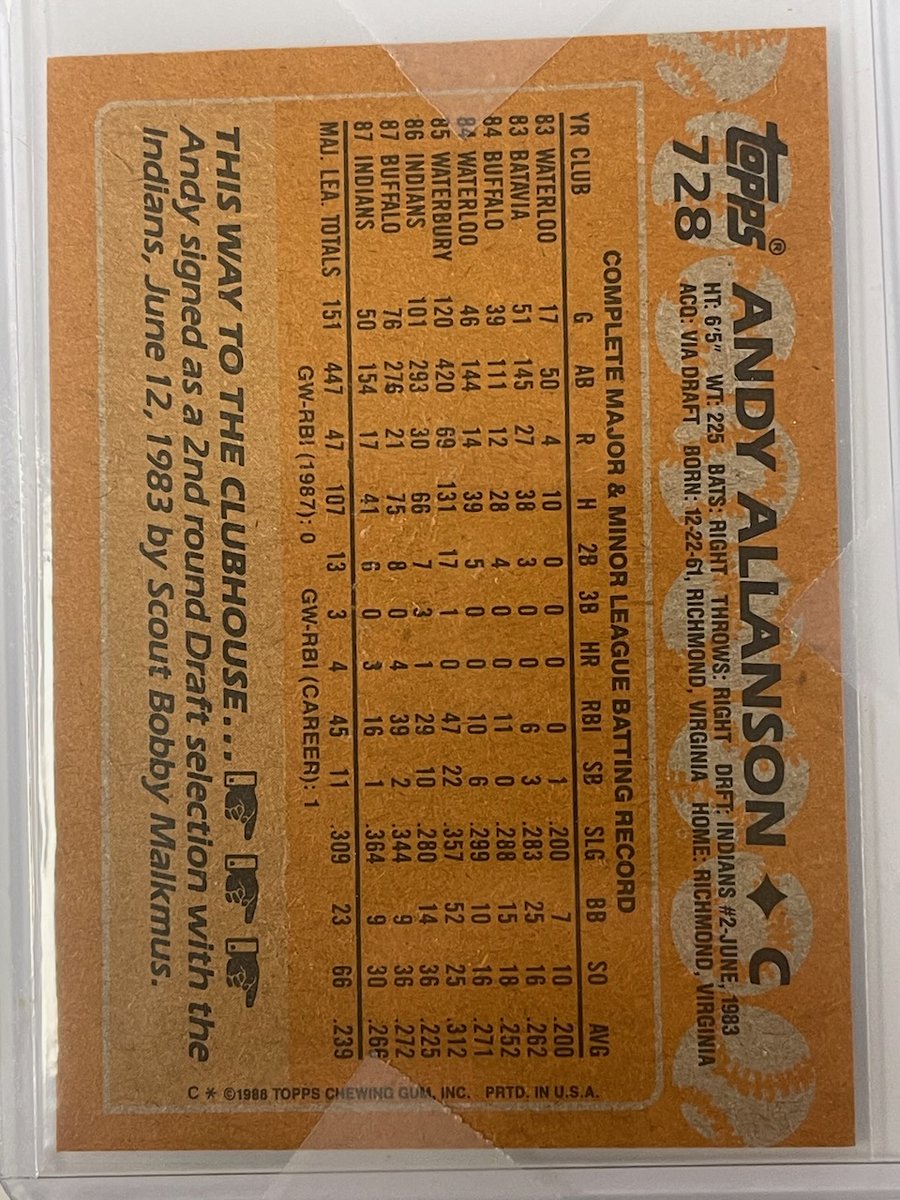 Right front, wrong back - sometimes production issues make for collectible variations. On this 1988 Topps Murphy card, Dale's on the front, but the back is of Andy Allanson.

Not sure how many of these exist, but I don't think they're super rare. Still, they're fun to pick up.