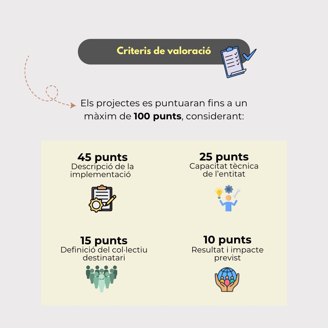 🌍 Convocatòria ACOL 2025: Promovent la inserció laboral i social per a persones migrades 🌍

👥 Prioritat a col·lectius vulnerables: persones amb càrregues familiars, víctimes de violència masclista, joves extutelats i més.

📅 Sol·licituds fins al 28/11/2024