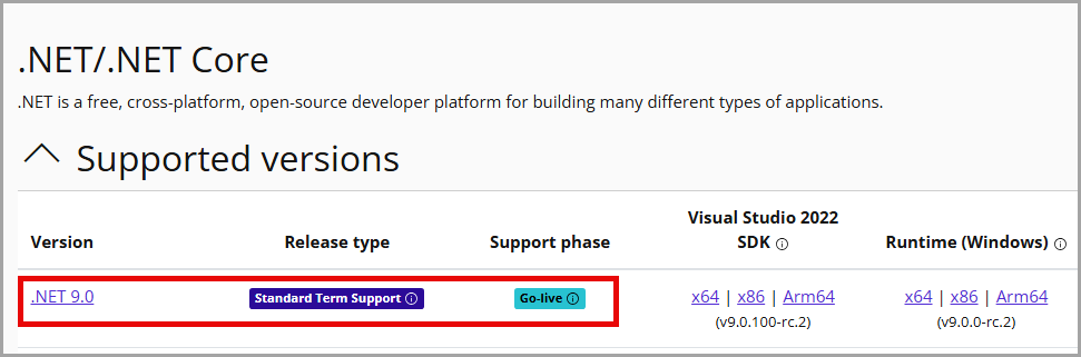 Karen Payne MVP tweet media