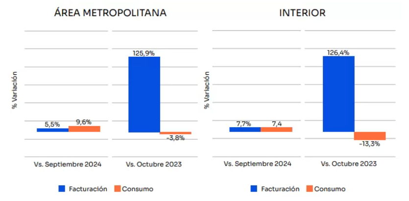 Damián Di Pace tweet media