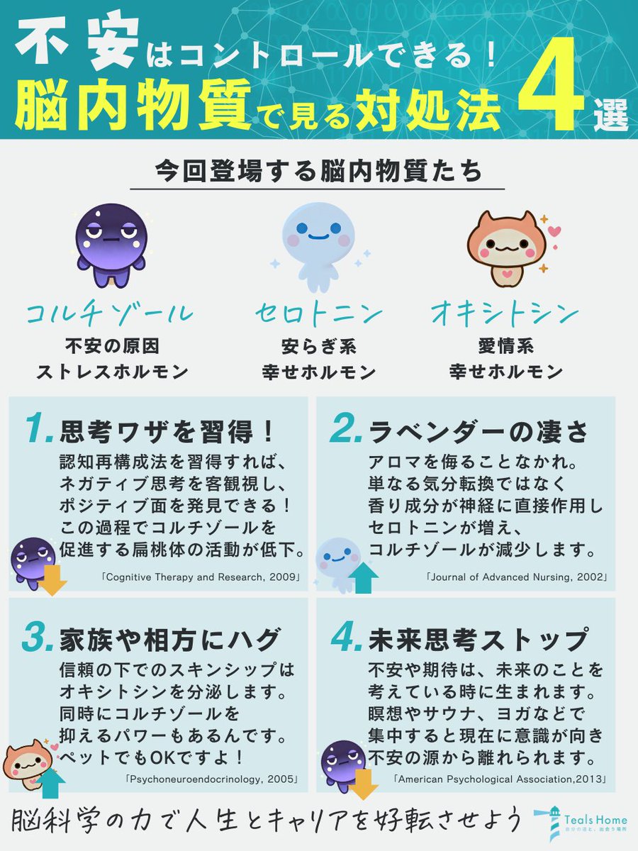 アオ@Teals代表 / Takuya Wada tweet media