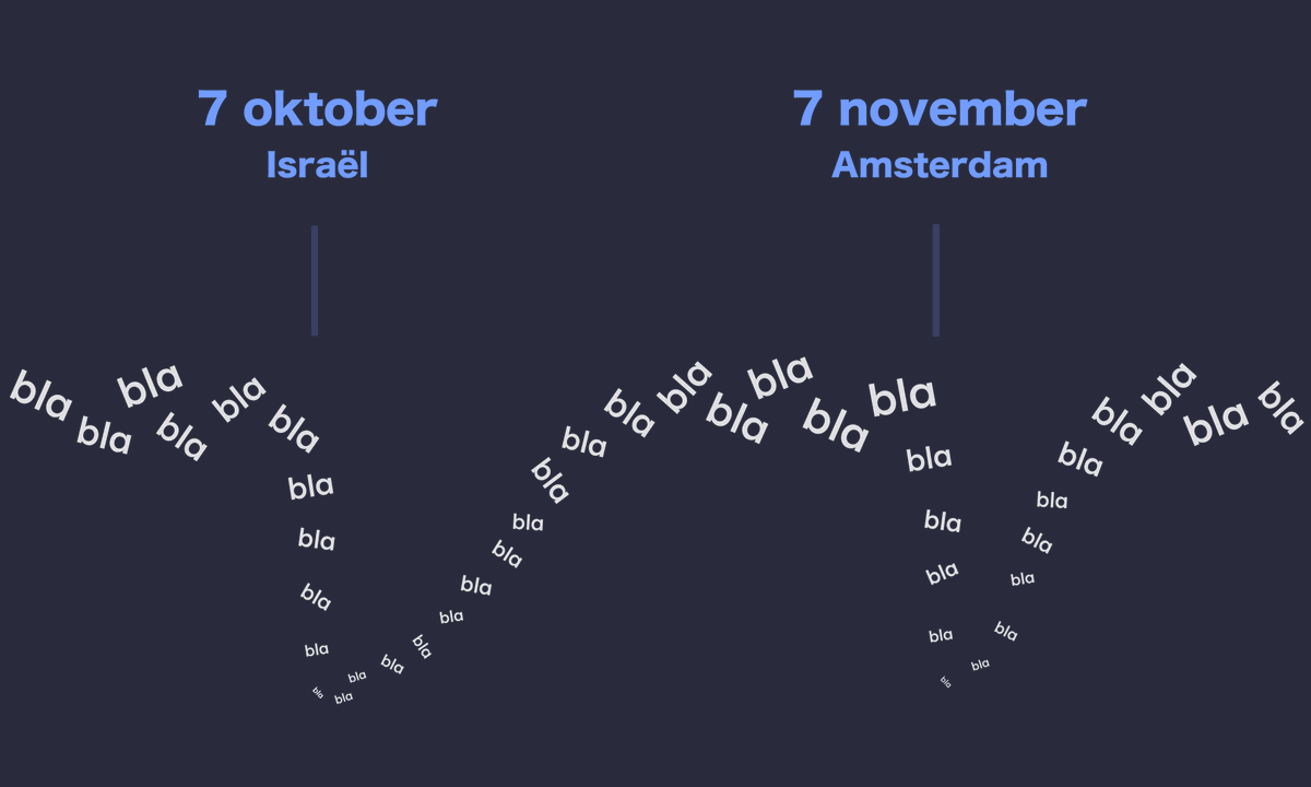 eriknld2's tweet image. 