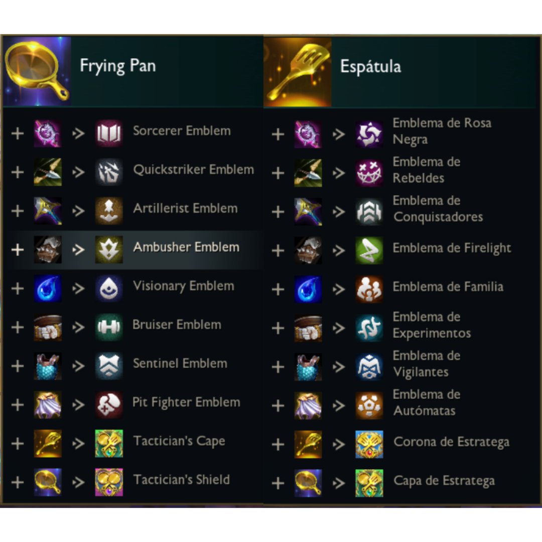 EMBLEMAS ARMABLES DEL SET 13 📝

Todos los emblemas que pueden hacer con la Espátula y la Sartén Dorada. Disculpen el doble idioma en la foto😅

🚫 Hay 6 Emblemas no armables: 
Academy, ChemBaron, Dominator, Scrap, Sniper, Watcher 

🚫 Emisario y Cambiaforma NO tienen emblema