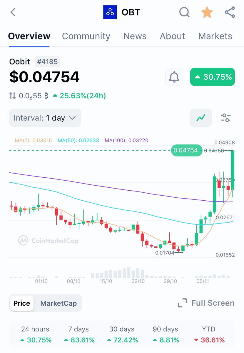 Phillip Lord tweet media