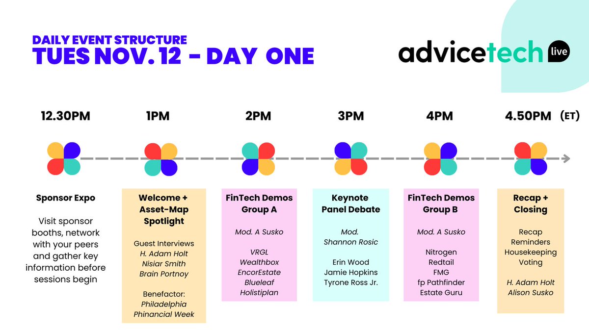 AssetMapLLC's tweet photo. It's timeeeeee! 🤩
We're kicking off the first day of #AdviceTechLIVE at 12:30pm.
Sign up now to check out all the latest in #FinTech and hear from industry leaders (all from the comfort of your own space)!
https://t.co/sTbLg0cJqm https://t.co/MWQ3gYZEMD