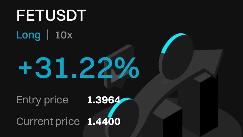 UNKNOWN TRADER tweet media