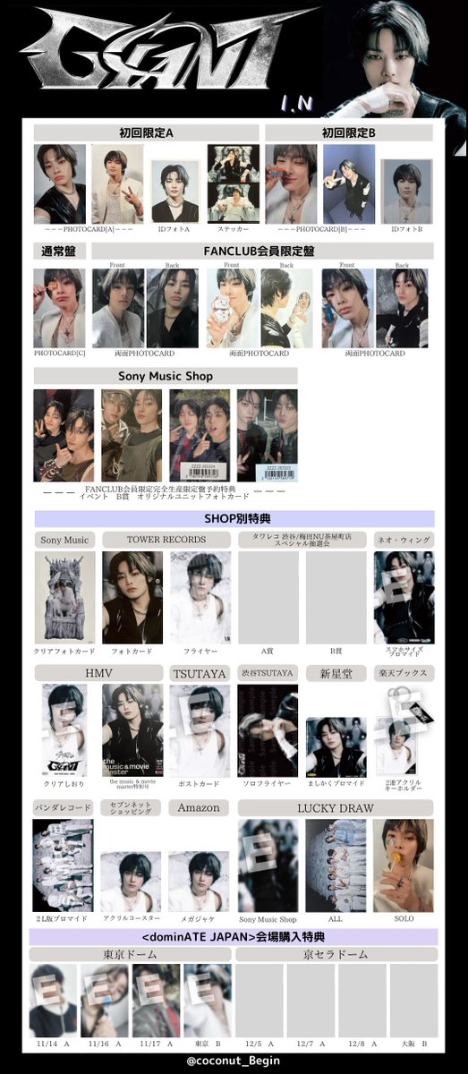 straykids GIANT CD 特典全員分トレカ Stray Kids <Giant> photocard list 스트레이키즈 자이언트 포카