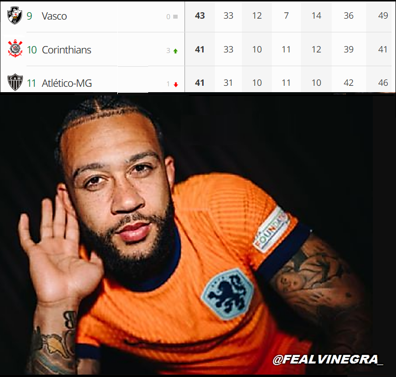 Procurando quem cravou rebaixamento do Corinthians