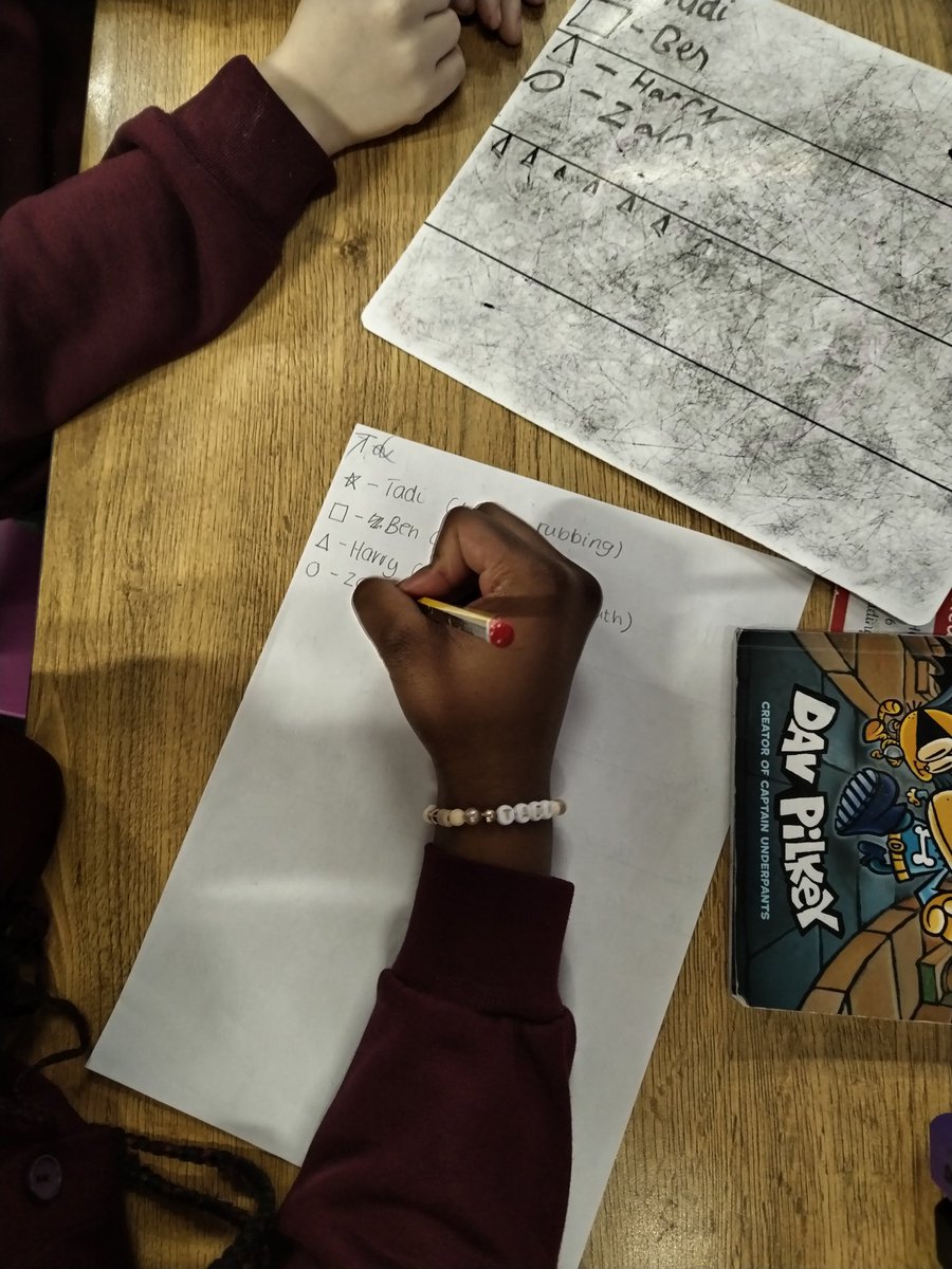 StStephens_Bury's tweet photo. Year 6 have been creating textured pieces of music this afternoon by layering sounds created only by their mouths and body percussion. We had a game of pass the clap to start πΆ #music #learninglovingandgrowing #texture #layeringsounds https://t.co/ffxgUpgbIh