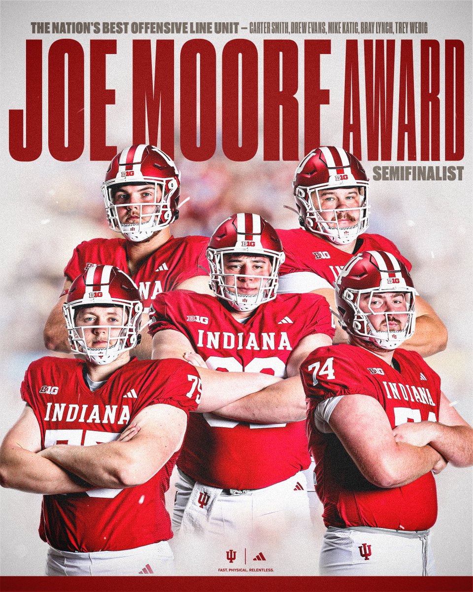 Indiana Football tweet media