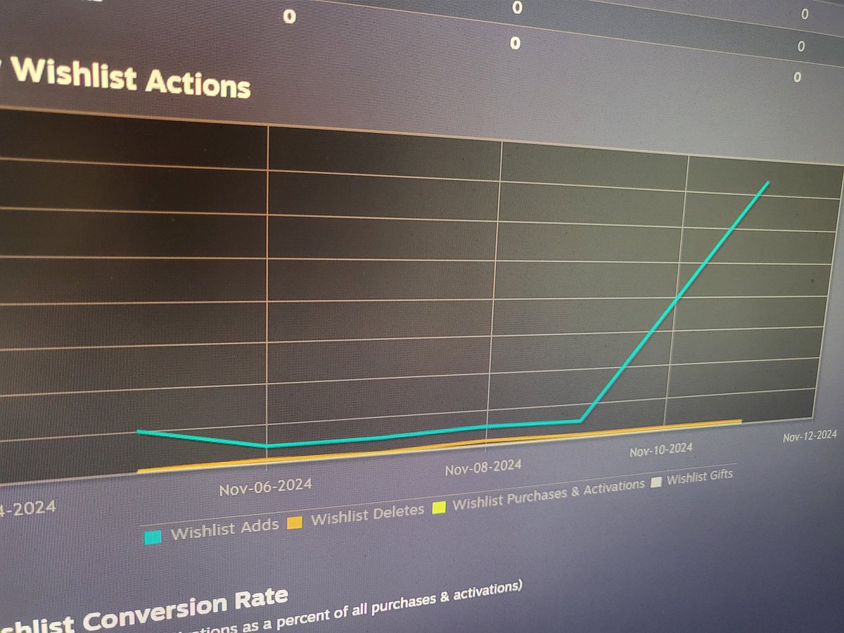ANTENNA GAMES 🙂 tweet media