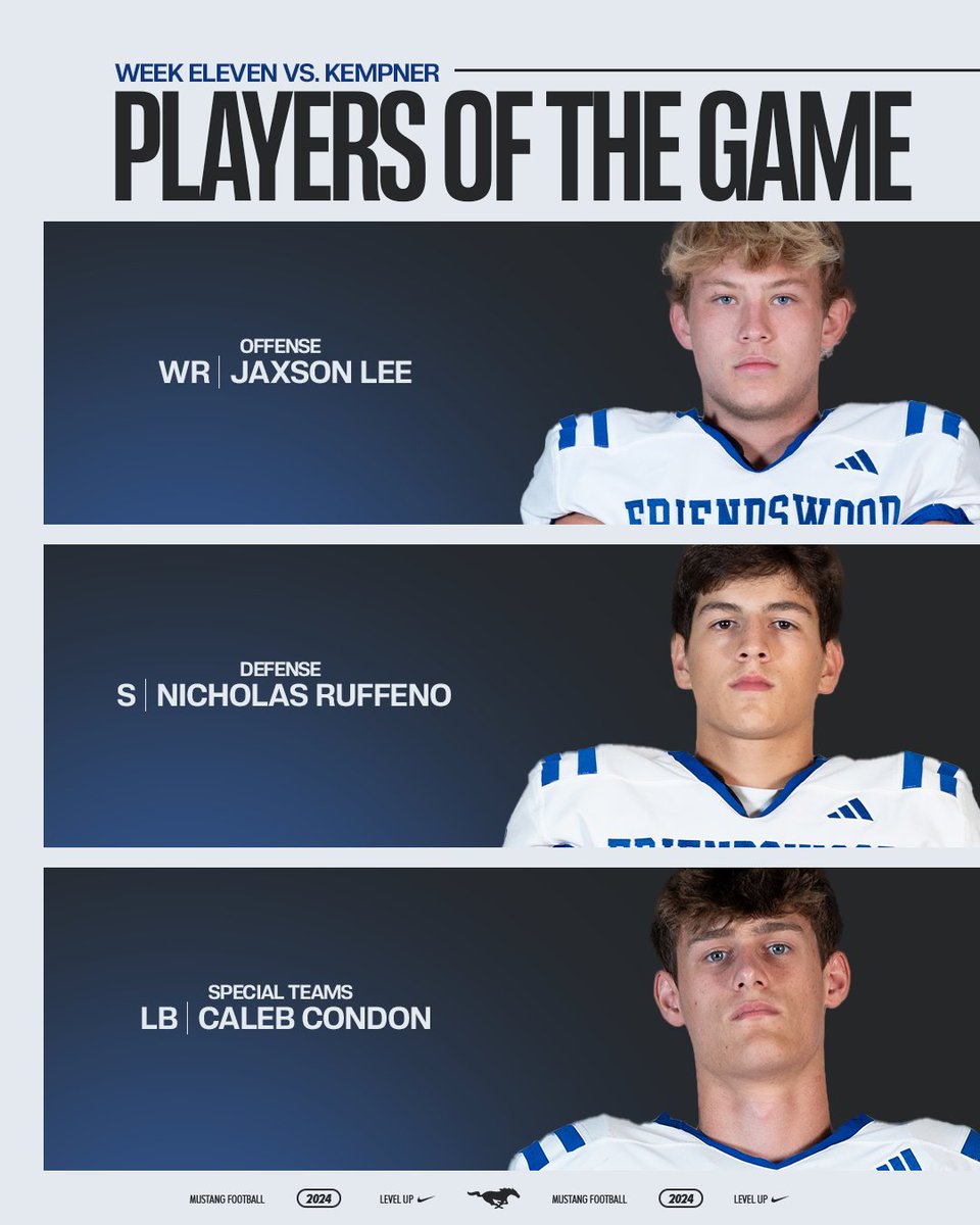 Great performance from these guys in last week's win over Kempner 💪

#LevelUp