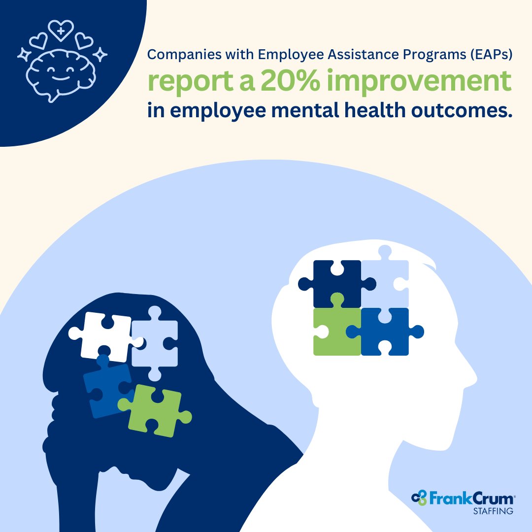 FrankCrumStaff's tweet photo. Organizations that offer Employee Assistance Programs see a 20% boost in employees’ mental health. 🌱 When employees feel supported, it creates a positive, thriving workplace culture. Investing in EAPs is a step toward a healthier and more resilient team! #WorkplaceWellbeing #EAP https://t.co/RJoHe1f4g1