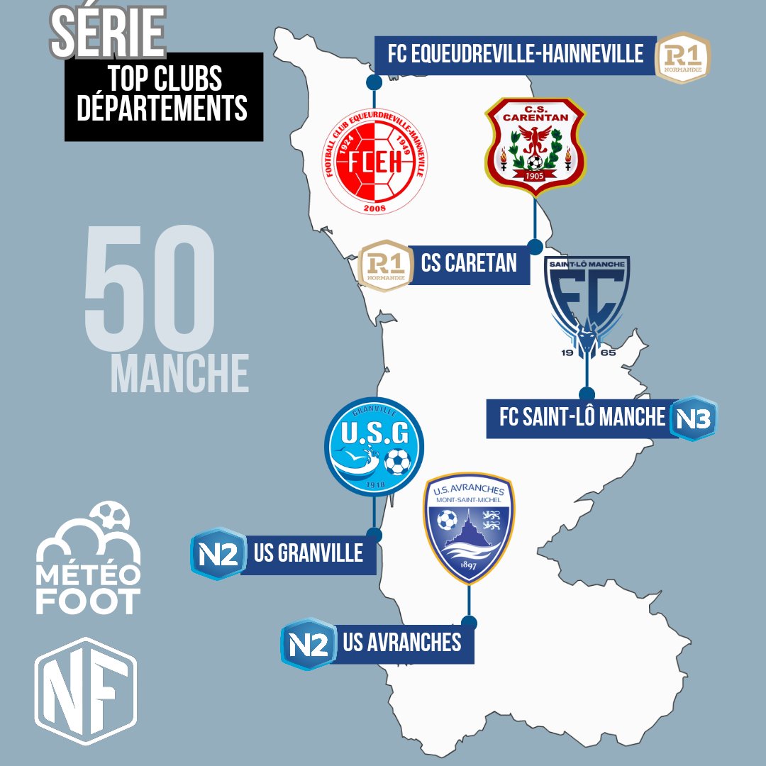 MeteoFootMaps's tweet photo. 🇫🇷 Les 100 jours des départements !

Chaque jour à 16h, jusqu'au 1er janvier, découvrez en partenariat avec @nationalfoot_ le Top des clubs de chaque département.

50/100: La Manche

National 2:
• US Granville
• US Avranches

National 3:
• FC Saint-Lô Manche

Régionale 1 :
• CS Caretan
• FC Equeudreville-Hainneville

✍️ Qui HABITE dans la Manche ?

#Ligue1 #Ligue2 #National #TOPDepartement