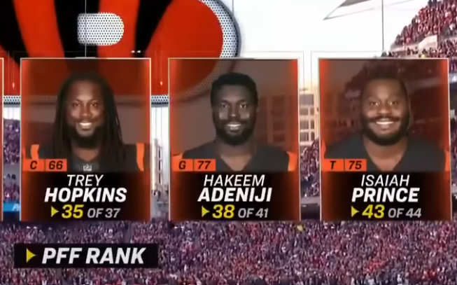 Joe Burrow got these guys to a Super Bowl, Ben.