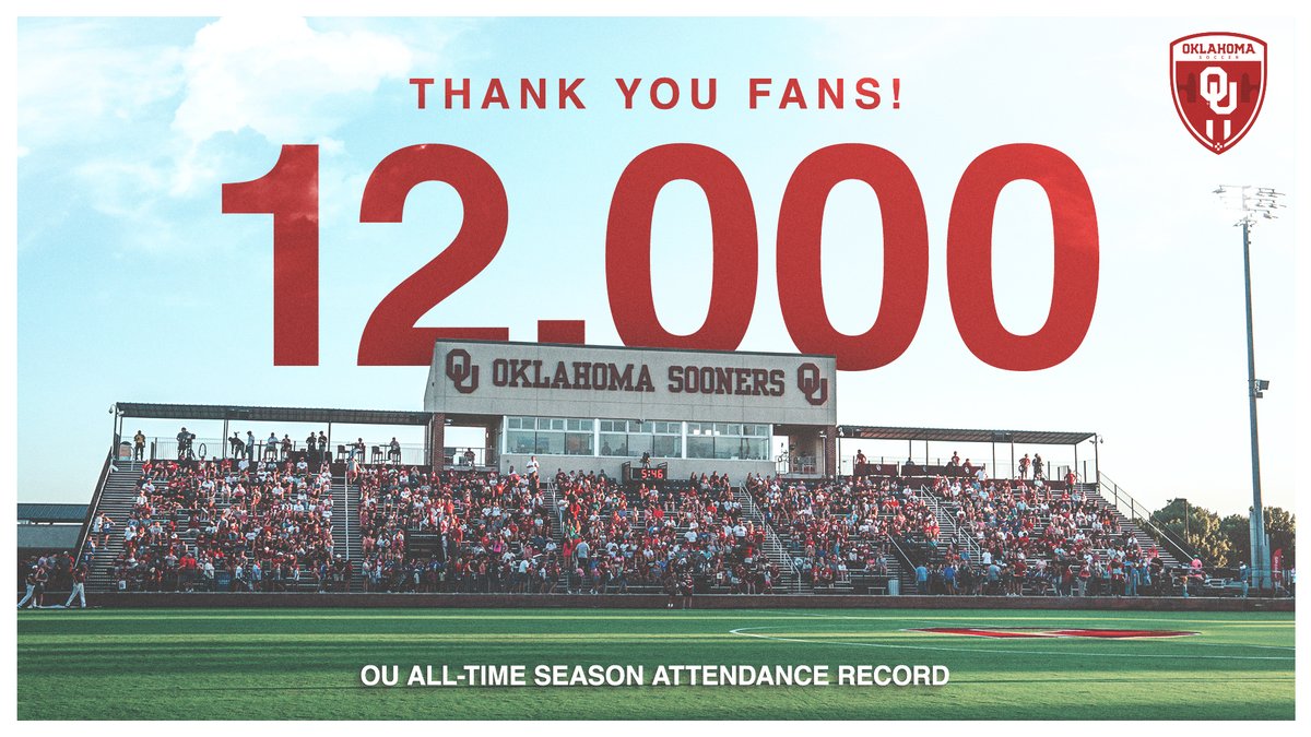 Thank YOU, Sooner Nation!

#BoomerSooner ☝️