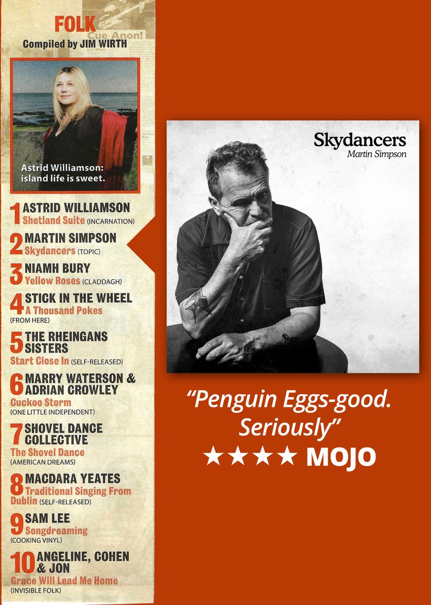 Topic Records (@topicrecords) on Twitter photo Thrilled to see <a href="/msimpsonian/">Martin Simpson</a> album Skydancers at number 2 in <a href="/MOJOmagazine/">MOJO Magazine</a>'s Top 10 Folk Albums of 2024!
topicrecords.co.uk/2024/02/martin… Thrilled to see <a href="/msimpsonian/">Martin Simpson</a> album Skydancers at number 2 in <a href="/MOJOmagazine/">MOJO Magazine</a>'s Top 10 Folk Albums of 2024!
topicrecords.co.uk/2024/02/martin…