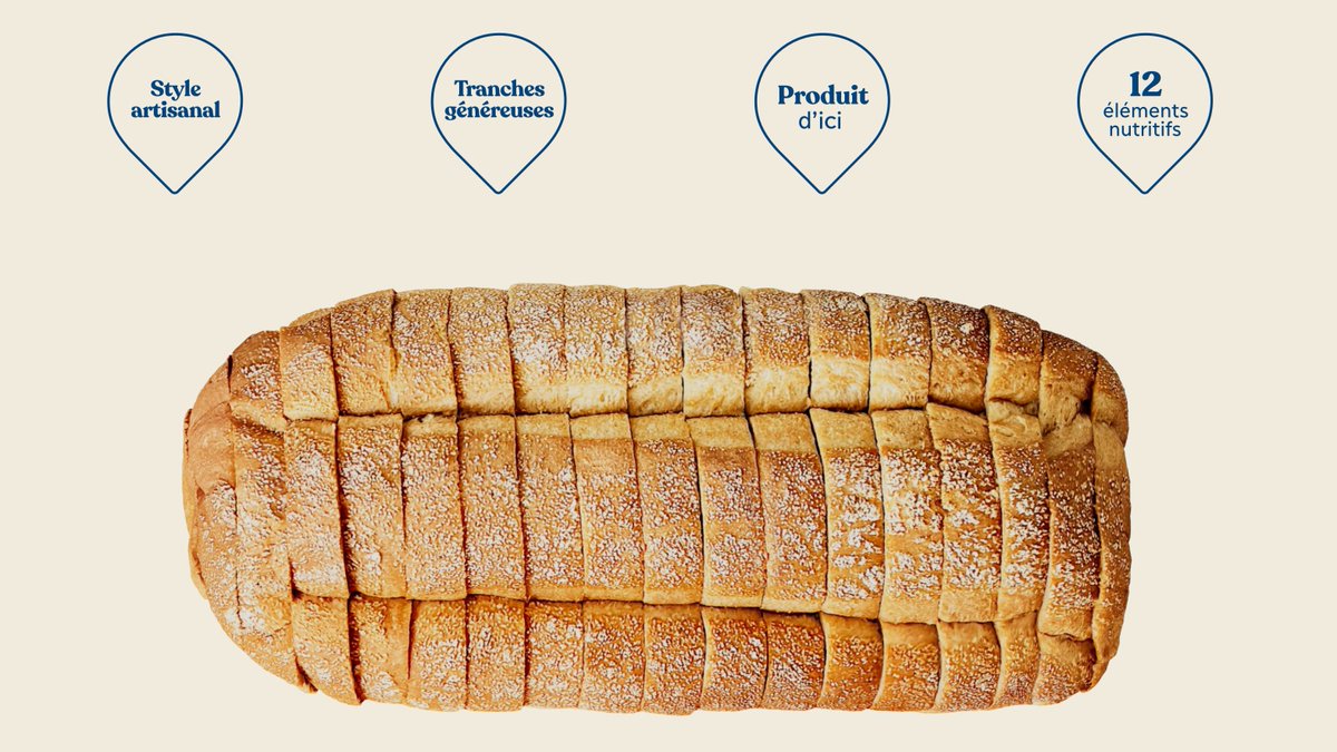stmethode's tweet image. Une étude @InbeInnovation a démontré un potentiel de marché inédit pour Le Royal! De plus, la grande majorité des participants affirment qu&apos;il respecte pleinement les valeurs de Boulangerie St-Méthode : des ingrédients locaux, des produits sans OGM et une nutrition de qualité. 🌾