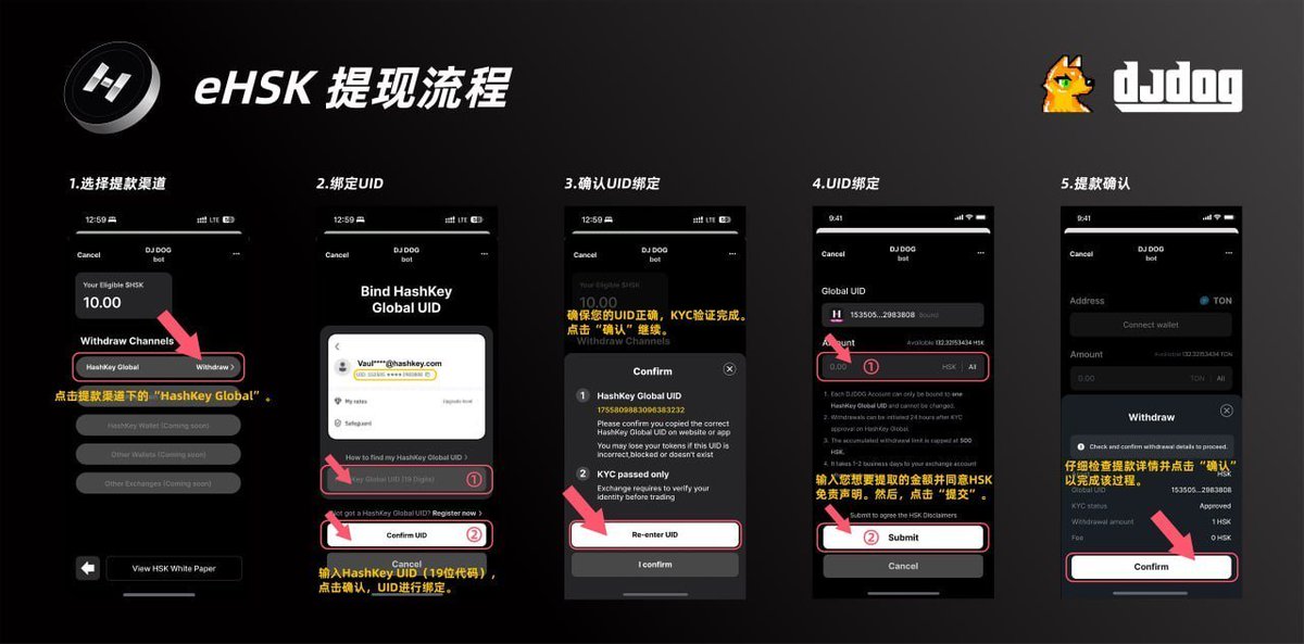 bihai996's tweet image. 首站是 HashKey Global！绑定你的 UID 并提现 $HSK，$HSK 将于 11 月 21 日 存入你的 HashKey Global 账户。

🔶开始时间：11 月 11 日 14:00 (UTC+8)
🔶结束时间：11 月 18 日 24:00 (UTC+8)

现在就提现你的 $HSK 到 HashKey Global！
提现地址👇t.me/DejenDogBot/dj… 

#HSK #HashKeyGlobal…