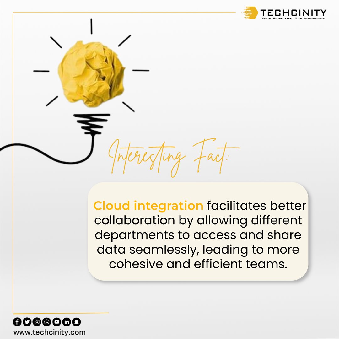 Techcinity tweet media