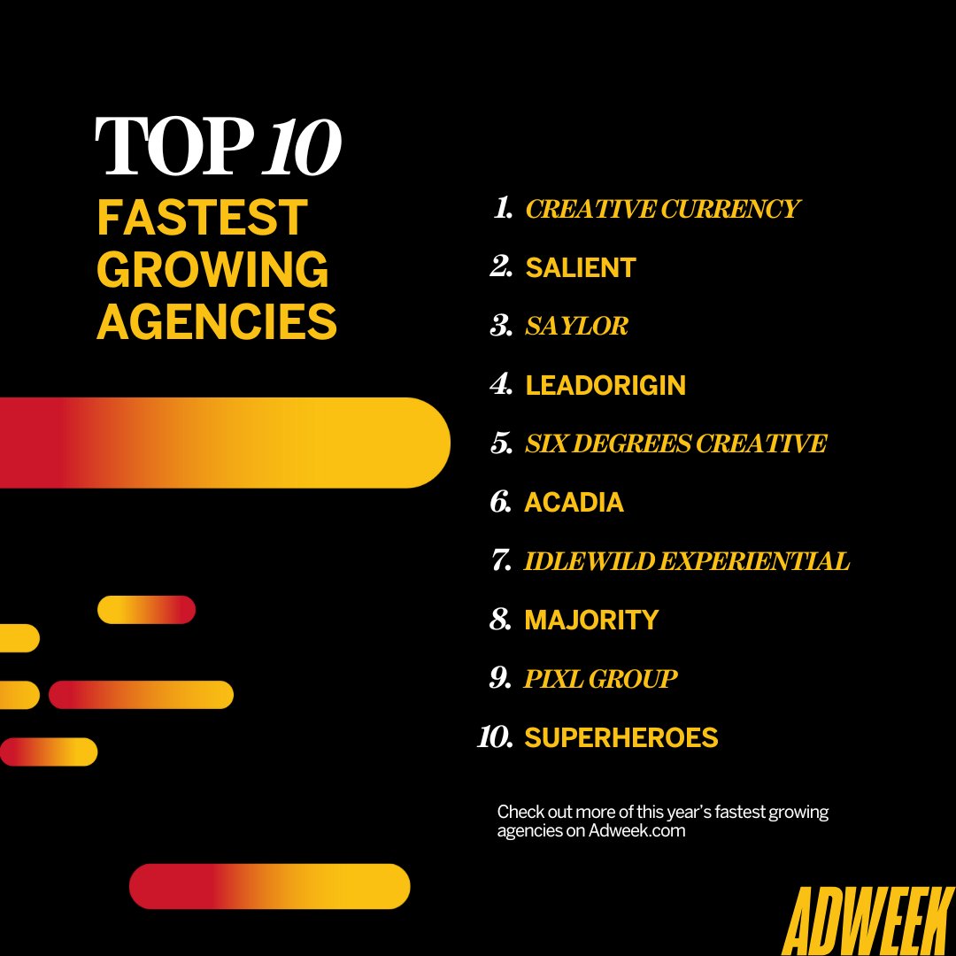 ADWEEK tweet media