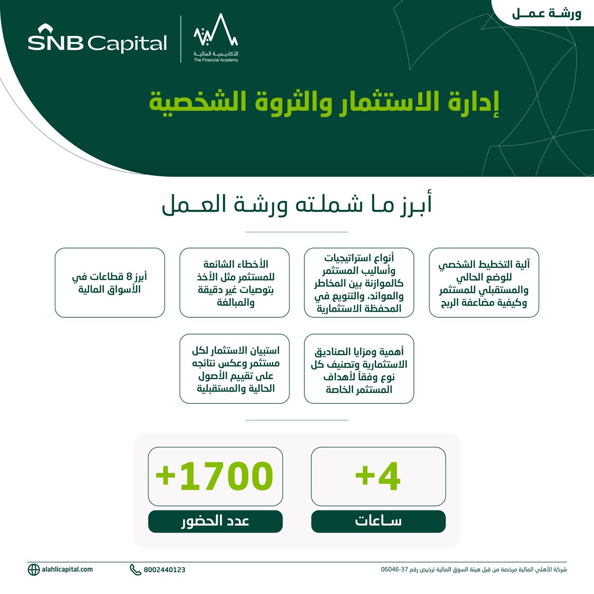Capital_SNB's tweet photo. أنهينا اليوم ورشة عمل “إدارة الاستثمار والثروة الشخصية”، سعداء بنتائجها والقيمة المضافة لمن انضم بهدف رفع الوعي المالي لاتخاذ قرارات استثمارية سليمة.
كما نشكر الأكاديمية المالية @thefaksa والخبير خضر المرهون.

ترقبوا الإعلان عن ورش عمل متنوعة ومثرية قريباً 🔜💚

#الوعي_المالي
#عزز_ثقتك_المالية_في_المستقبل