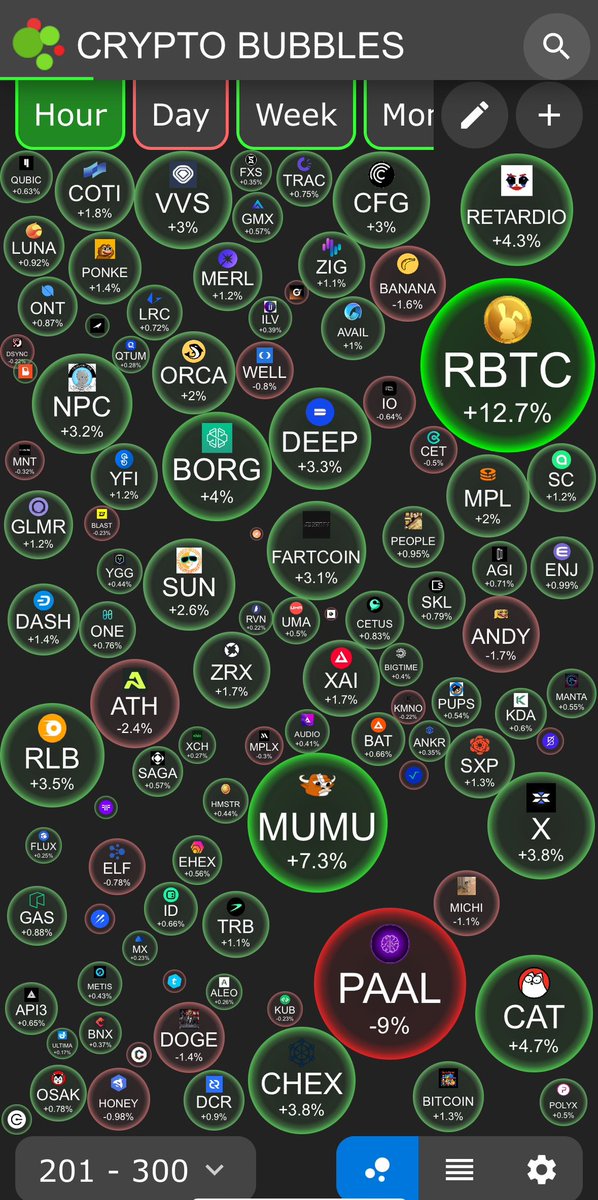 SharkyCT tweet picture
