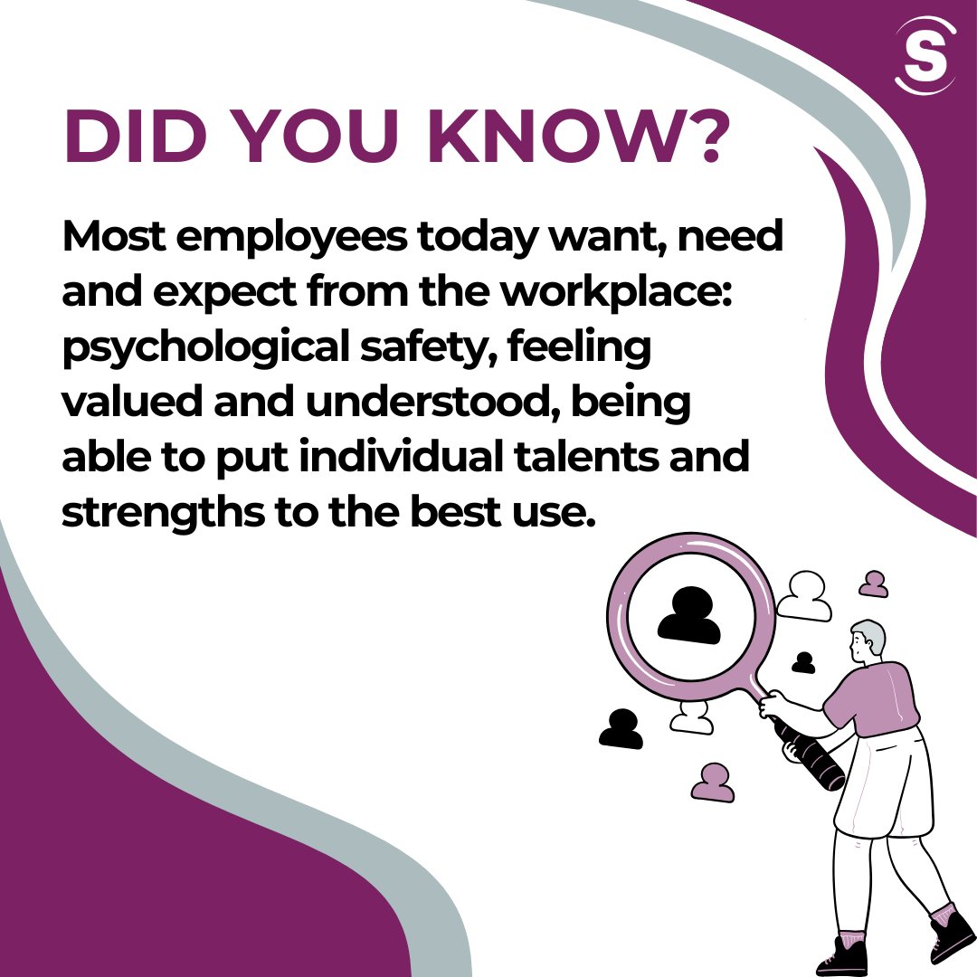 Strengthscope® tweet media