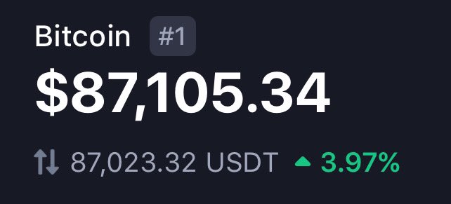 kkashi_yt's tweet photo. Bitcoin is now $87,000 

To celebrate, Here's a simple recipe for strawberry cupcakes:

### Ingredients:
- 1 1/2 cups all-purpose flour
- 1 cup sugar
- 1/2 cup unsalted butter (softened)
- 1/2 cup milk
- 1/2 cup fresh strawberries (chopped)
- 1 tsp vanilla extract
- 1 1/2 tsp baking powder
- 1/4 tsp salt
- 2 large eggs

### Instructions:
1. **Preheat Oven**: Preheat your oven to 350°F (175°C) and line a cupcake pan with paper liners.
2. **Mix Dry Ingredients**: In a bowl, whisk together flour, baking powder, and salt.
3. **Cream Butter and Sugar**: In a separate bowl, beat the butter and sugar until light and fluffy. Add eggs one at a time, mixing well after each.
4. **Combine Wet Ingredients**: Stir in vanilla extract and milk.
5. **Add Dry Ingredients**: Gradually add the flour mixture to the wet ingredients, mixing until just combined. Fold in the chopped strawberries.
6. **Bake**: Fill cupcake liners about 2/3 full and bake for 18-20 minutes, or until a toothpick comes out clean.
7. **Cool and Frost**: Let the cupcakes cool completely before adding your favorite frosting.

Enjoy your strawberry cupcakes!