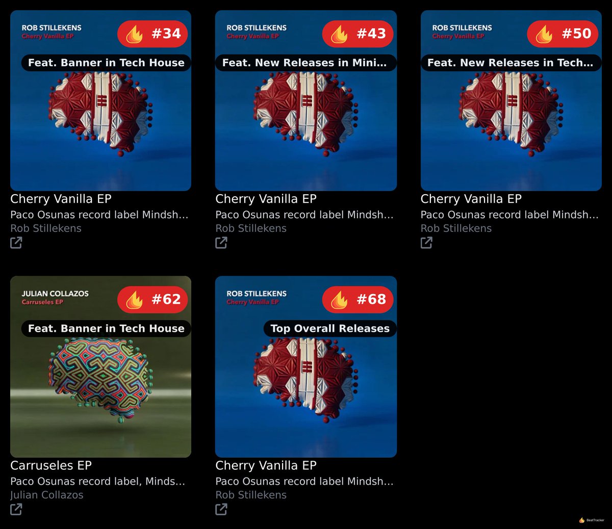 BeatTracker Charts (@beattracker) on Twitter photo <a href="/mindshakemusic/">Mindshake Records</a> is CHARTED 5x @ Beatport. BIGUP to Rob Stillekens README beattracker.com/labels/mindsha… <a href="/mindshakemusic/">Mindshake Records</a> is CHARTED 5x @ Beatport. BIGUP to Rob Stillekens README beattracker.com/labels/mindsha…