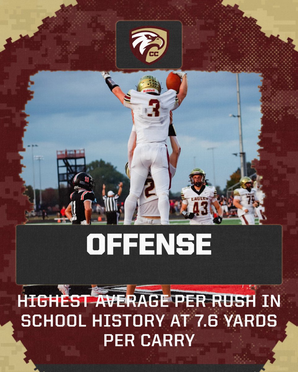 CCE_Football's tweet photo. Proud of our OL for paving the way to us having our highest average yard per carry in school history!  @KashUher @Lucaskuhmichel @CarsonH81852635 @CarsonC2026 @tuckerreed52 @Bradynelkins8 https://t.co/PeGIj0iCus