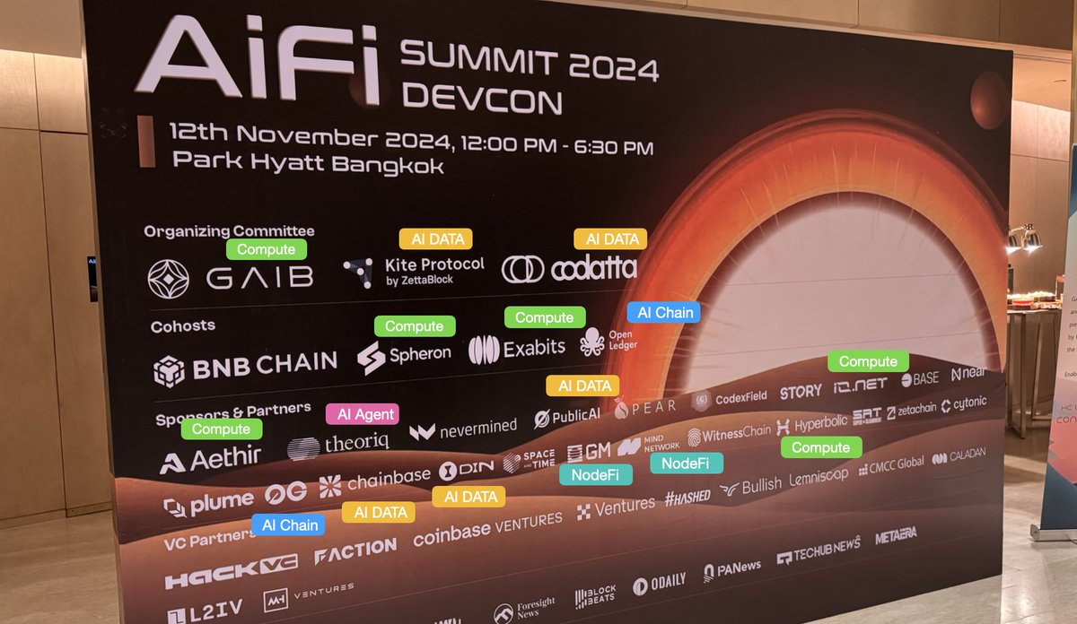 AroNetwork's tweet photo. Attending @gaib_ai @GoKiteAI @codatta_io AiFi Summit today💪🏻 Shout out for all these amazing projects along this journey to the most exciting #AIEra. #EnReachAI will deliver a reliable Distributed Acceleration Network bridging all these friends to a world wide community with sleek user experience.