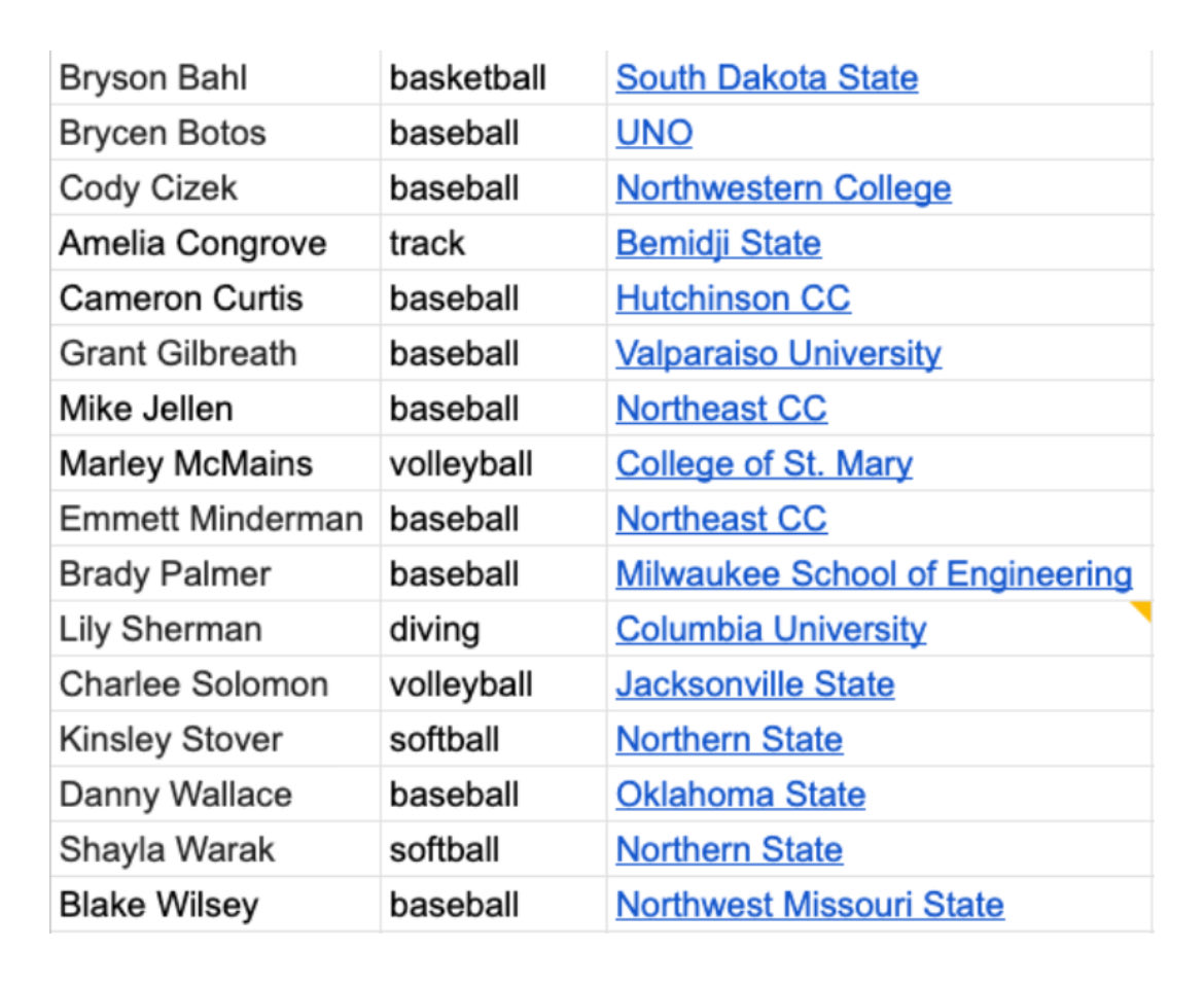 Our first NLI Signing Day is TOMORROW morning.  
Start time at 7:30am
👇🏽👇🏽👇🏽👇🏽👇🏽👇🏽👇🏽👇🏽👇🏽