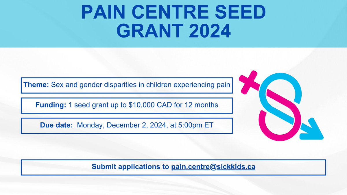 SickKids Pain Centre (@skpaincentre) on Twitter photo 📢Apply for our Seed Grant competition! We are looking to fund innovative clinical projects focused on #Sex and #Gender disparities in #PediatricPain. Submit your application by December 2nd at pain.centre@sickkids.ca. For more info: bit.ly/4fGONib 📢Apply for our Seed Grant competition! We are looking to fund innovative clinical projects focused on #Sex and #Gender disparities in #PediatricPain. Submit your application by December 2nd at pain.centre@sickkids.ca. For more info: bit.ly/4fGONib