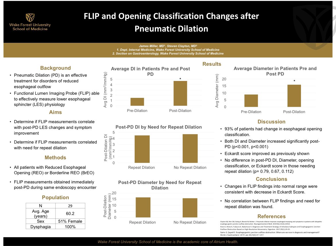 Wake Forest Internal Medicine Residency tweet media