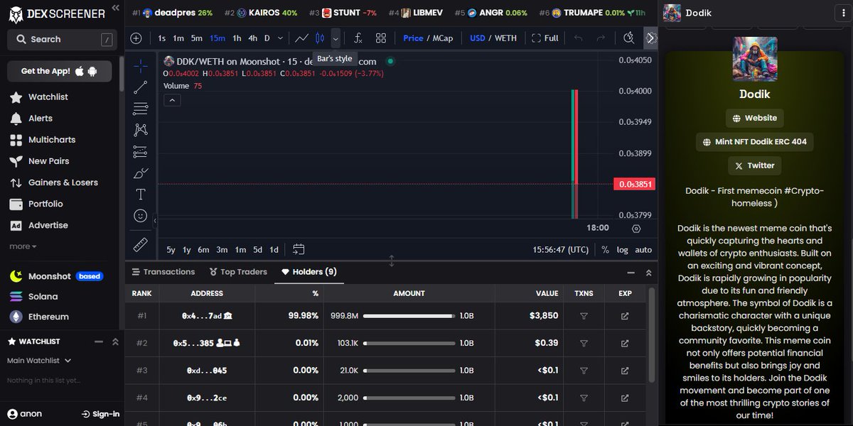 take_profit_bar's tweet photo. $DDK on 🌙@moonshotdotcc @dexscreener @base
https://t.co/uoAdkI9AvH…
#CryptoHomeless #SOCIOGRAM #MEMECOIN #MMM #BondingCurve #trade #base #Dodik $Dodik $DDK #dextools #dexfun #pump #memes #DEX #earn #multichain #ETH #BTC #CryptoNews #cryptotrading #farming #coins https://t.co/6xb0GntdBg