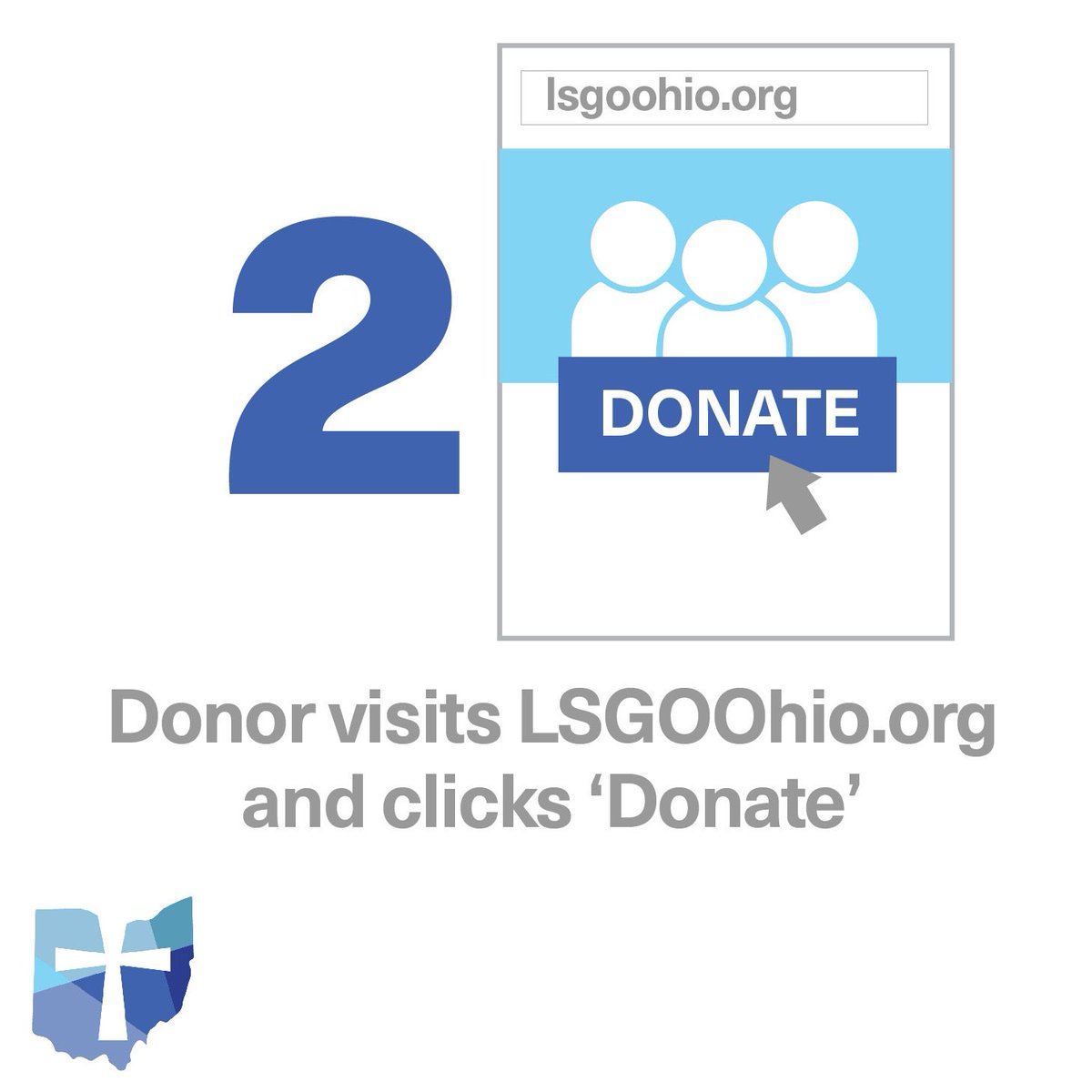 LSGO_Ohio's tweet photo. https://t.co/1jzhmflGnT