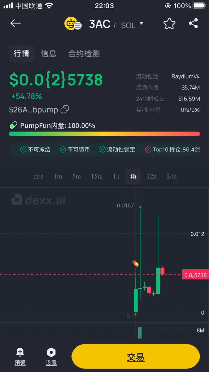 CunningJones's tweet photo. Discover the MEME tokens smart wallets are buying with DEXX—your gateway to informed trading! 
Share some popular MEMEs every day, which one will be 100 times the next? 
#MEME #memecoin 
DEXX Register link: https://t.co/w1NXDpms9M" https://t.co/62tVIprvjy