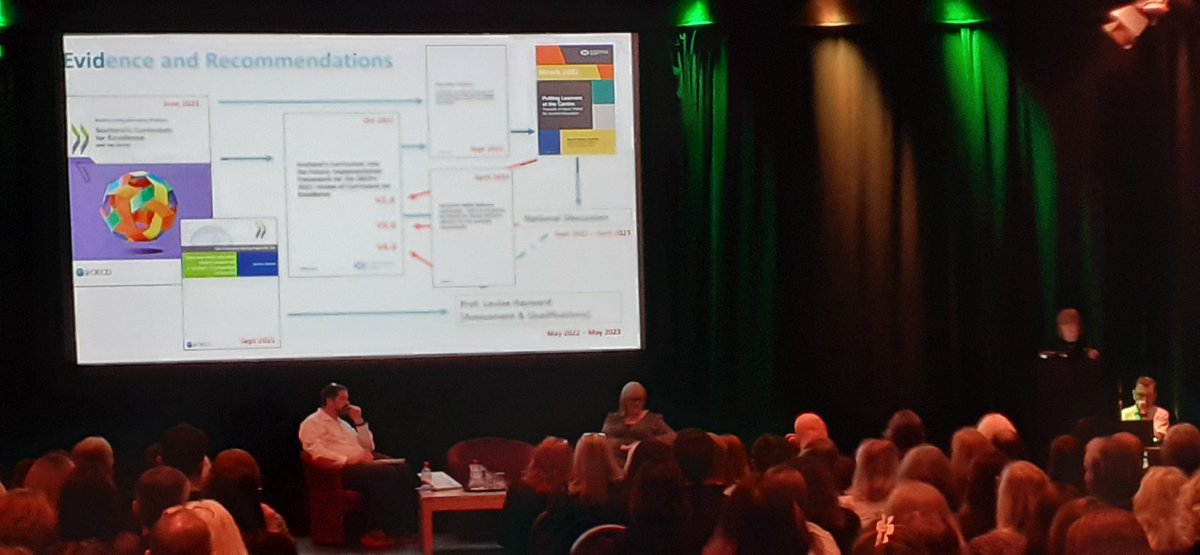 Always useful to catch up with colleagues from across <a href="/GlasgowCC/">Glasgow City Council</a> Schools. Today focused on #PathwaysToSuccess #EffectiveTransitions. Good to hear perspectives from <a href="/EducationScot/">Education Scotland</a> <a href="/Jane_Arthur_/">Jane Arthur</a> <a href="/Doug_GCC/">Douglas Hutchison</a> <a href="/GlasgowPedagogy/">The Glasgow Pedagogy Team</a> 👍👍